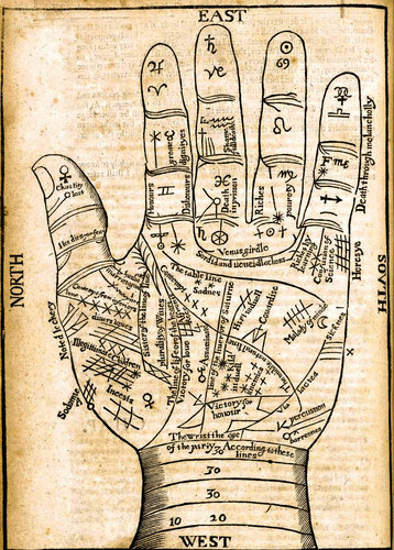 Hand Map