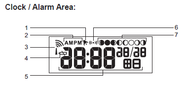 clock / alarm area